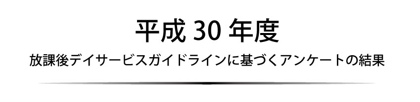 30年度アンケート
